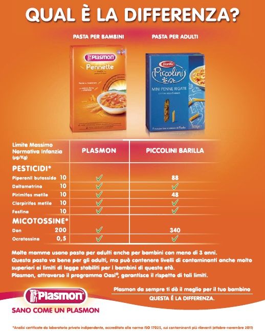 Pubblicità comparativa Plasmon contro Piccolini Barilla, 2011