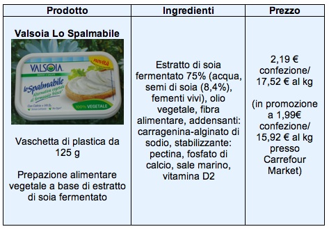 Lo Spalmabile Valsoia Tabella ingredienti e prezzo