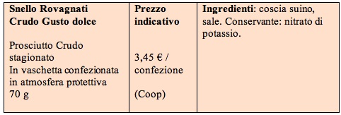 snello rovagnati prosciutto