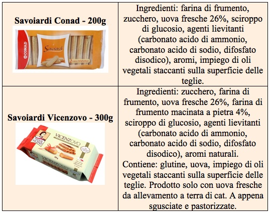 tab savoiardi conad vicenzi ingr