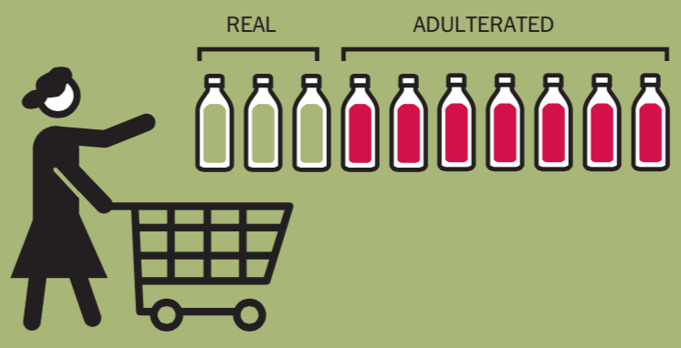 extra virgin new york times olio oliva spesa