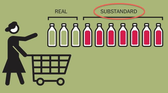 Dopo: la vignetta recita che il 69% dell’olio importato negli Usa con etichetta di extravergine non corrisponde agli standard