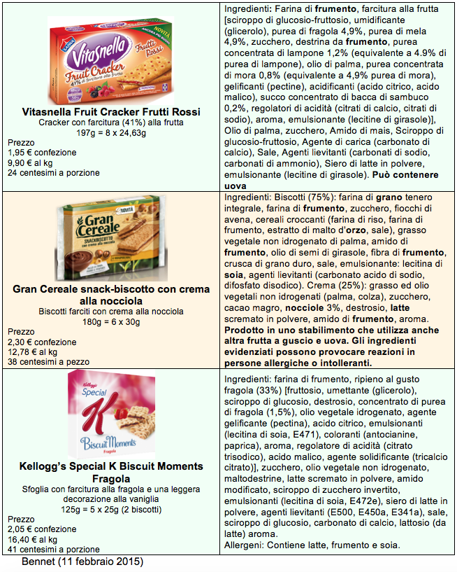 tab biscotti farciti vitasnella grancereale special k