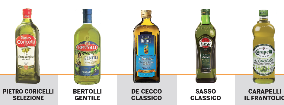 Test Il Salvagente 2015 olio extravergine: Coricelli, Bertolli, De Cecco, Sasso, Carapelli