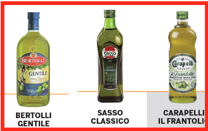 olio extravergine Bertolli Carapelli e Sasso Deoleo