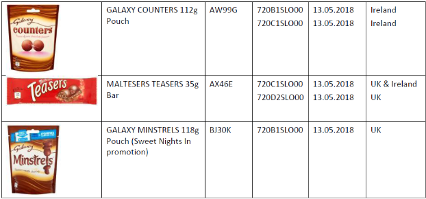 Galaxy Counters Galaxy Teasers Galaxy Minstrels Mars richiamo 2017