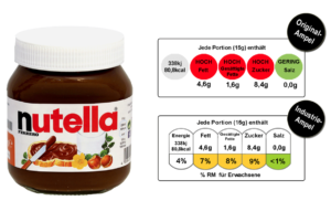 foodwatch nutella etichetta a semaforo
