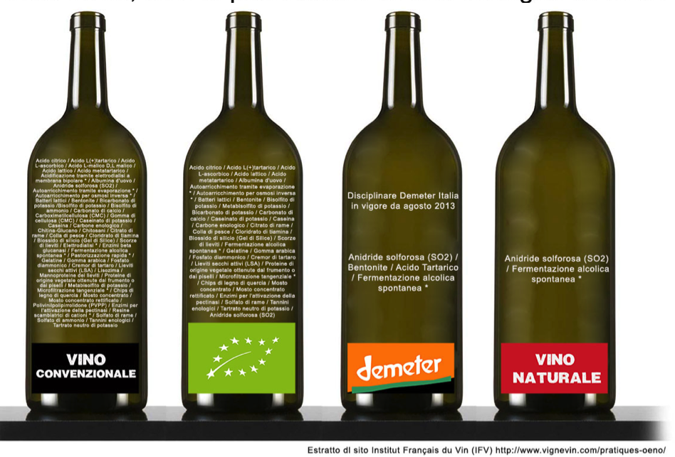 vino naturale 2018