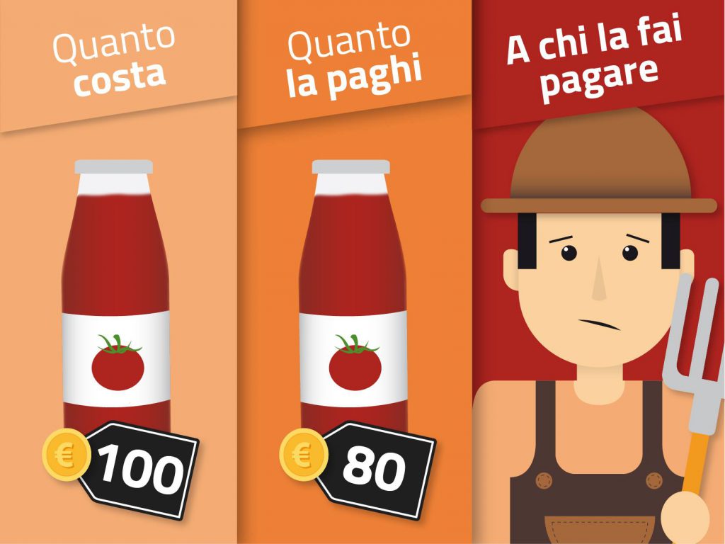 terra onlus basta aste astenetevi eurospin 37826072_10156420817752432_7139999069329424384_o