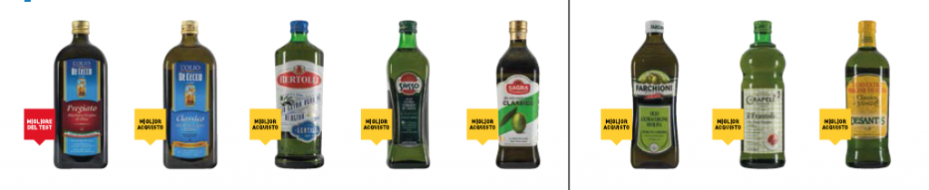 olio extra altroconsumo