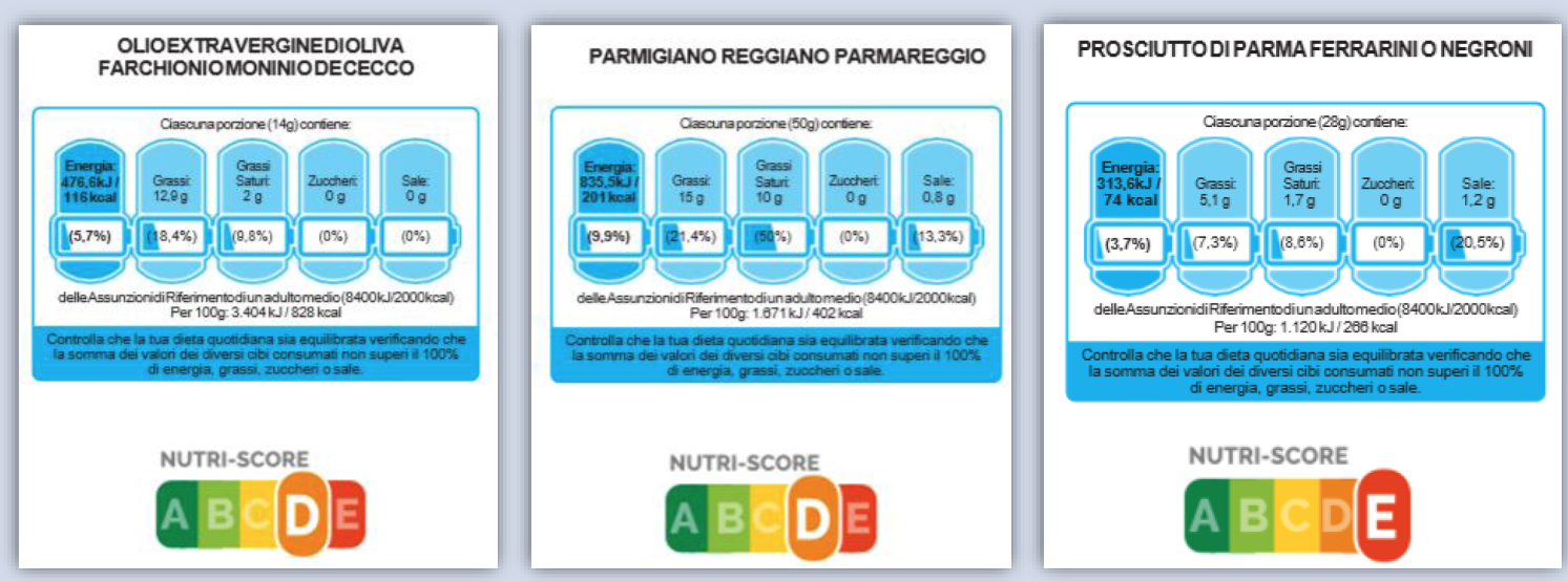 etichetta a semaforo batteria