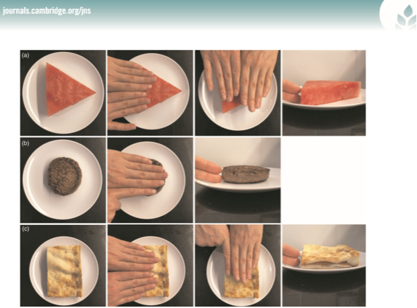 dieta per volumi sidney