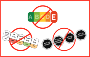 etichette a semaforo nutri-score bollini neri