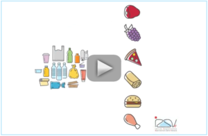 moca materiali contatto alimenti video izsve