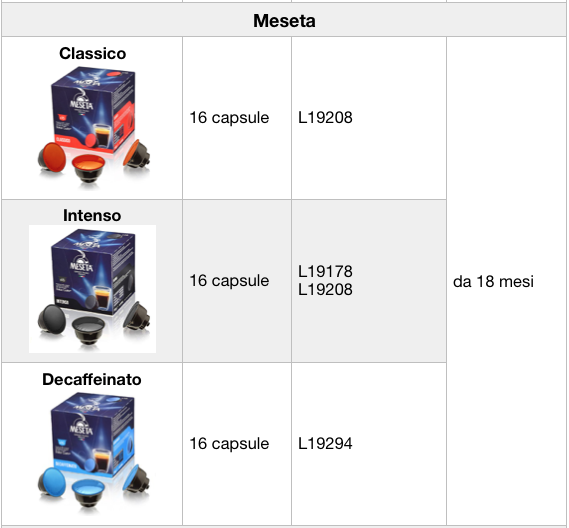 tabella richiamo capsule meseta