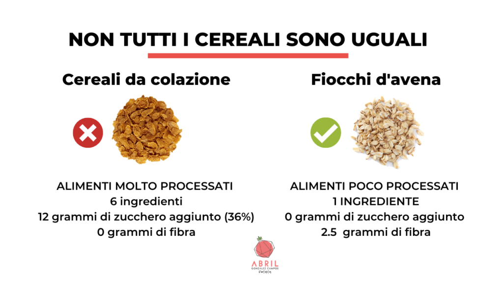 cereali da colazione confronto fiocchi d'avena frosties