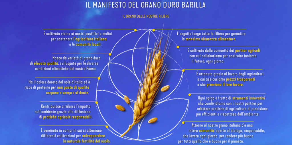 manifesto del grano barilla pasta