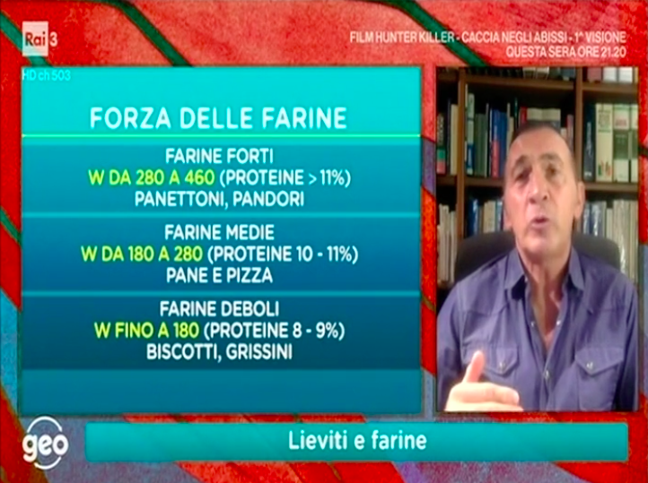 Antonello Paparella, Geo 2020 - lievito e farine