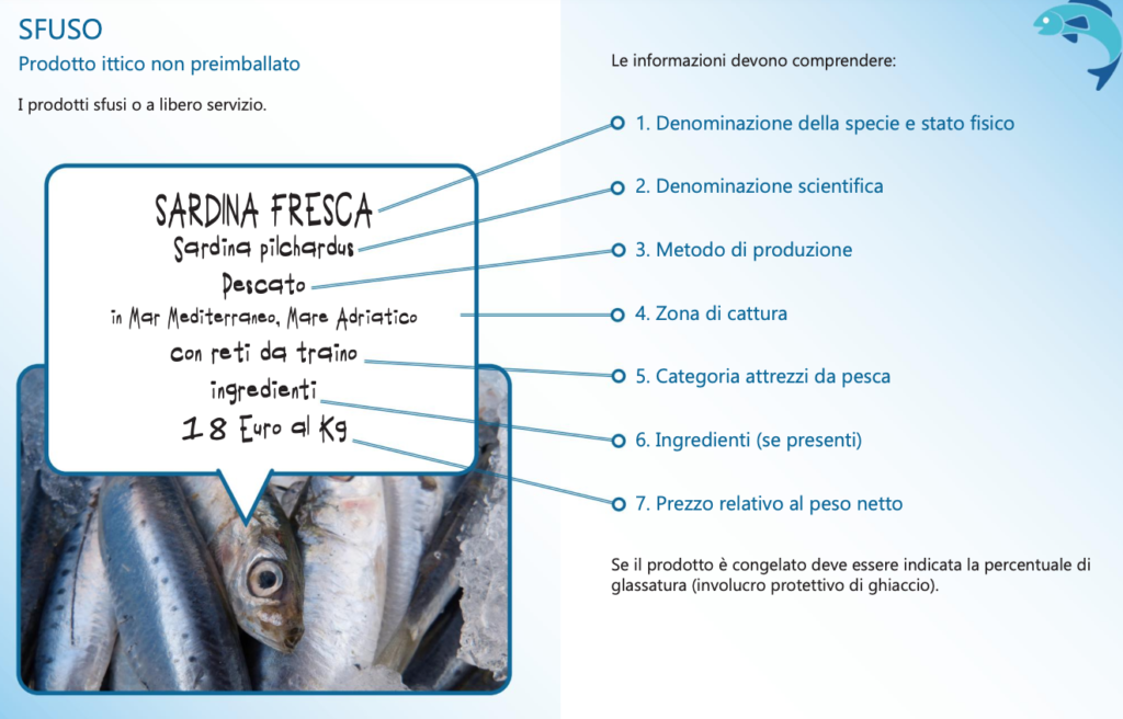 pesce