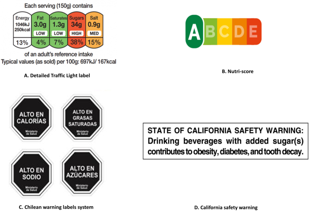etichette a semaforo nutri-score bollini neri allerta per la salute