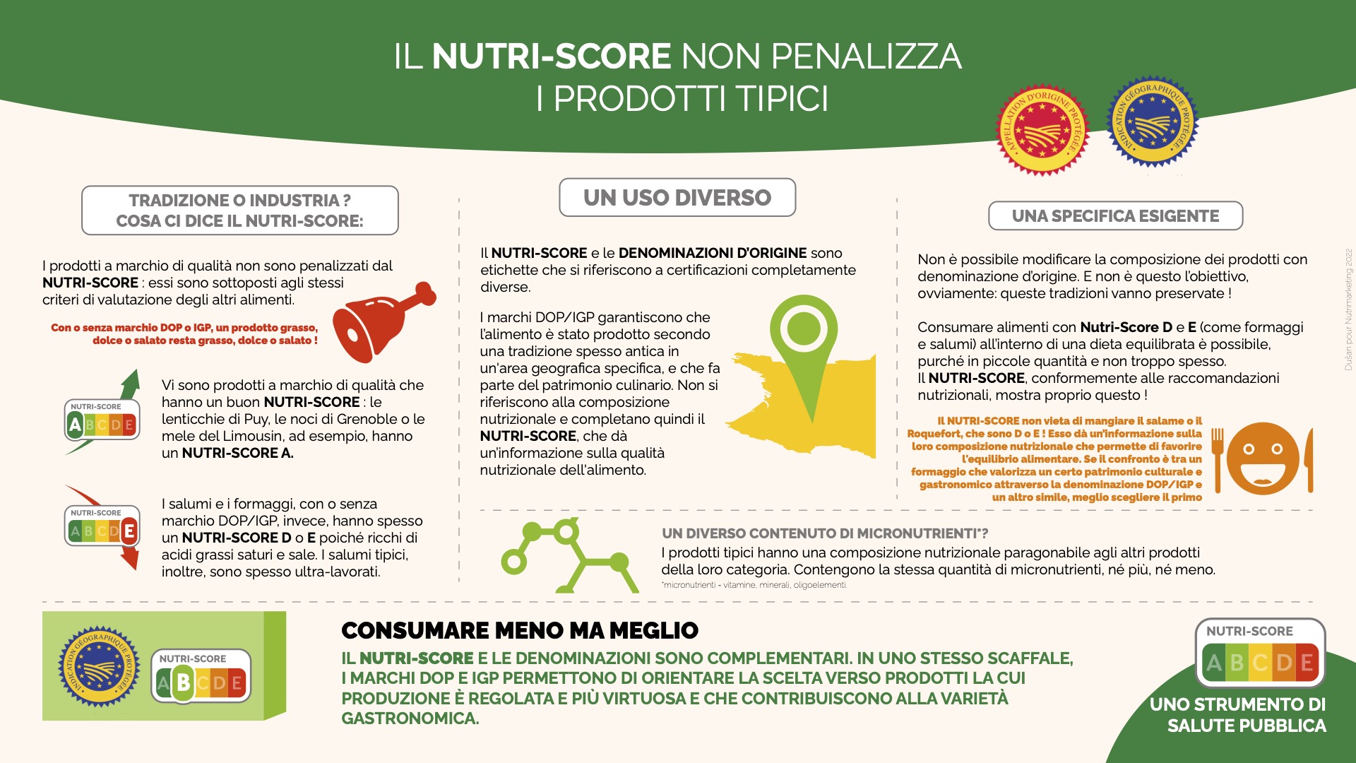 Nutri-Score scheda 3 prodotti tipici