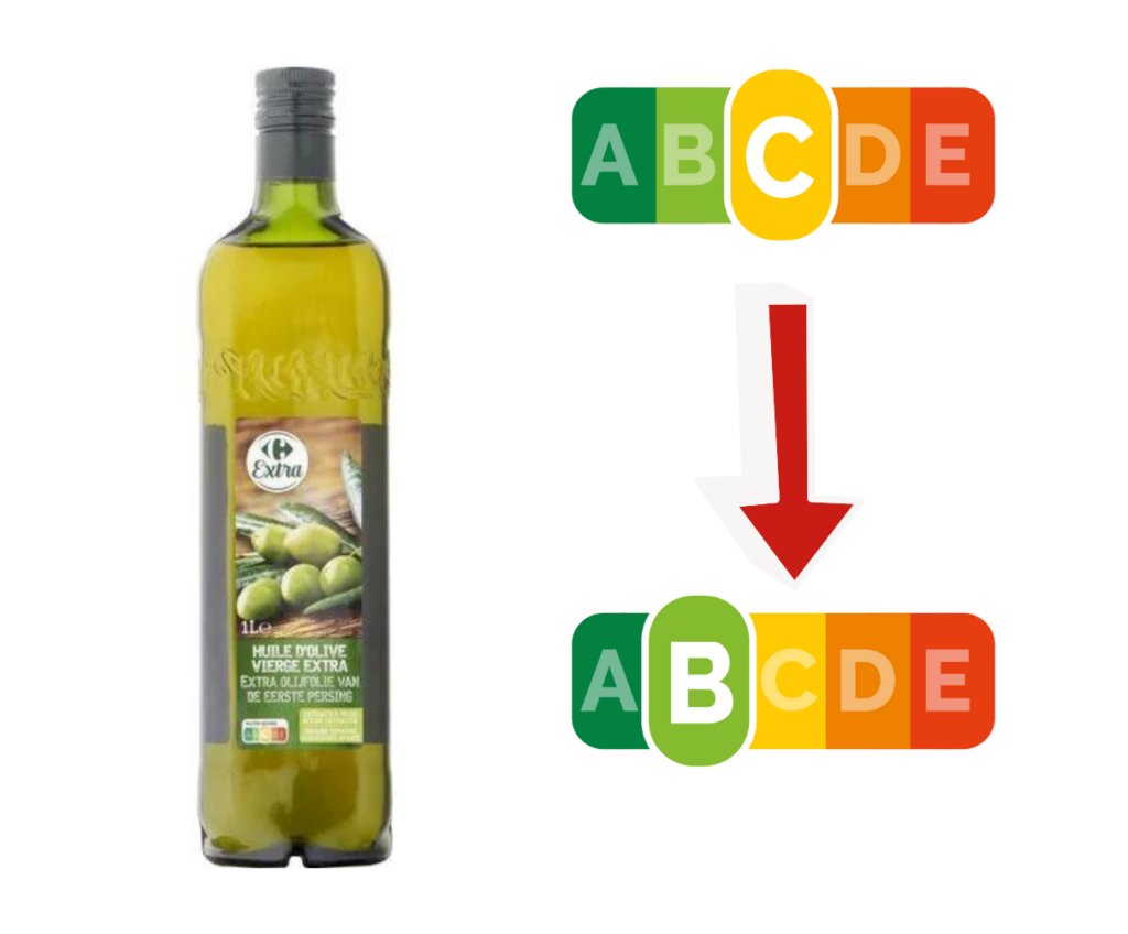 Nutri-score olio extravergine