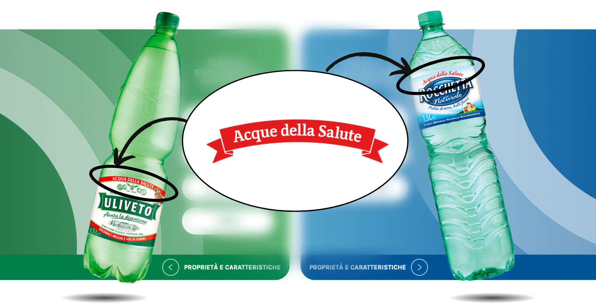 uliveto rocchetta acque della salute