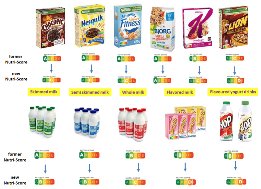 Nutri-Score cereali e latte