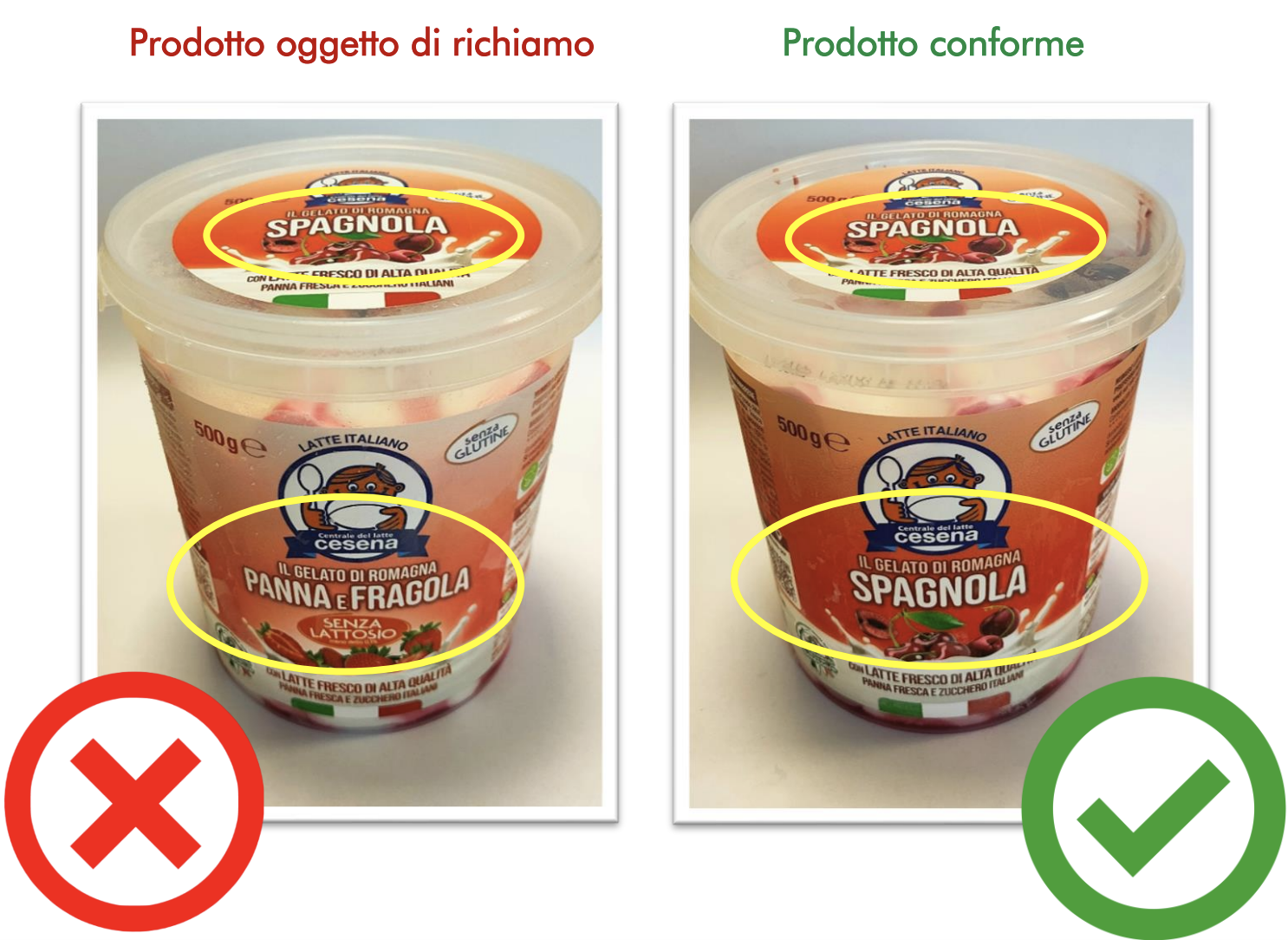 Gelato di Romagna Spagnola vs panna e fragola - richiamo 29/08/2023