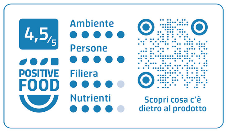 Etichetta Positive Food