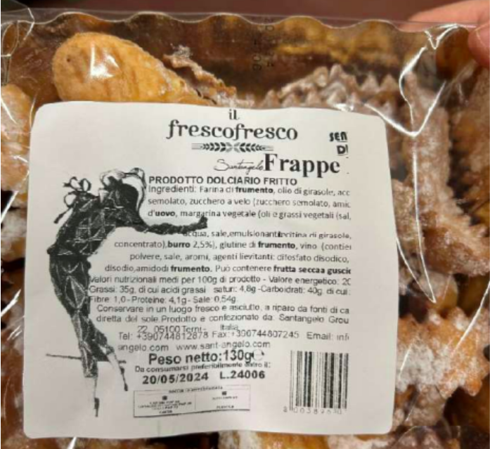 Frappe mosse Santangelo Group richiamo 22.01.2024