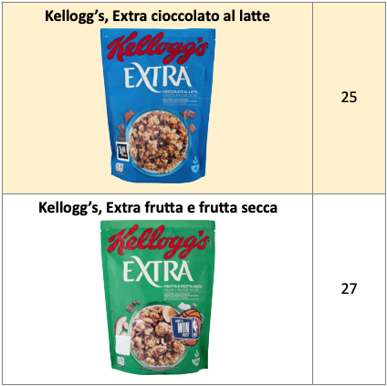 Tabella muesli cereali croccanti 3 Kellogg's