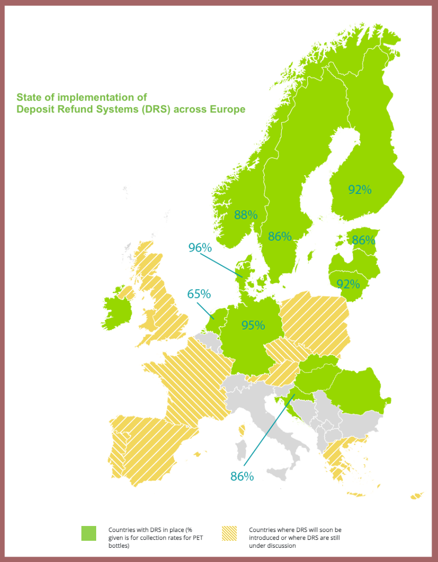 deposito cauzionale bottiglie plastica pet alluminio lattine europa State of implementation of Deposit Refund Systems (DRS) across Europe