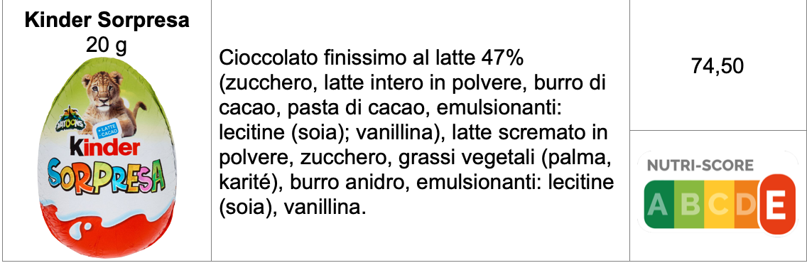 Tabella snack dolci 3 Kinder Sorpresa