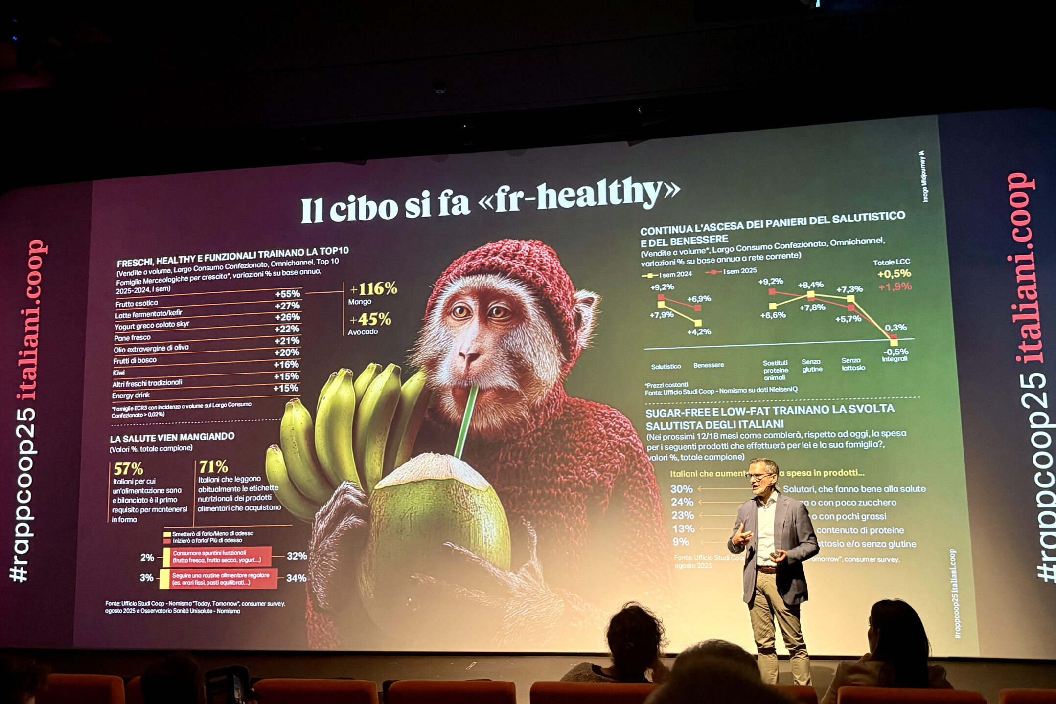 Rapporto Coop 2025 Albino Russo - fr-healty 09.09.2025