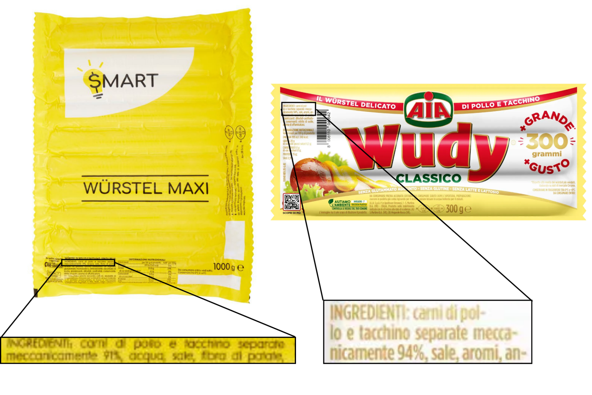 Würstel Smart vs Wudy